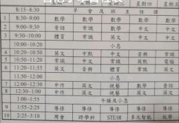 元朗区插班指南 香港小学入学要求详解