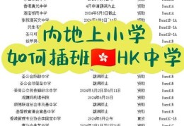 香港中学插班入学考试考什么？5科备考指南