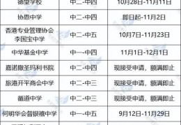 香港中学插班必看 降级原因与应对策略详解