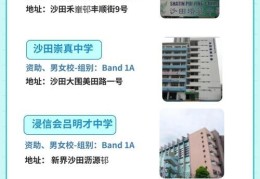 香港中学插班band2油尖旺区指南 流程与学校选择