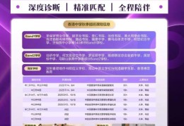 香港中学插班指南 港籍生适应与升学建议