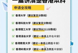 移民香港高中插班 5大关键步骤与政策解析