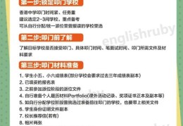 香港中一插班资料提交攻略 指定地点与所需文件清单