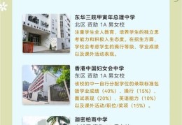香港中学插班条件全知道 家长必看的申请指南