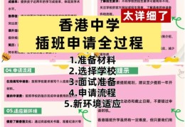 香港中学插班视频指导 最新政策与材料准备