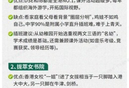 香港中学插班申请指南 择校5大关键步骤解析