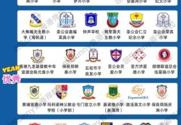 耀中香港插班攻略 家长必读的择校要点