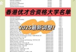 香港中医插班必读 院校选择及资格认证全攻略