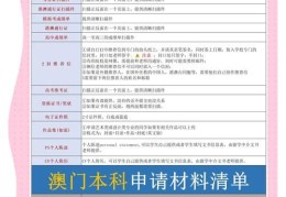 想插班到香港国际学校？办理步骤与材料清单