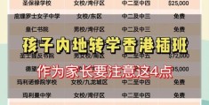 香港中学插班生备考材料清单 核心科目全解析