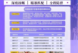 香港中学插班2025招生指南 教育局官网申请流程详解