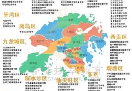 香港中学转学内地攻略 择校与入学条件全解析