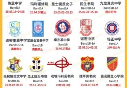 香港中学插班需中介吗？2025年申请指南与费用解析