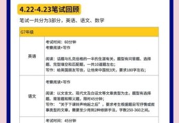 香港中学插班全解析 从备考到入学的完整攻略