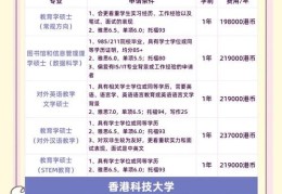 香港转学生台湾就学实况 学业影响与适应策略