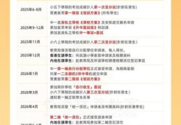 香港中学插班指南 Bind1申请流程与择校建议