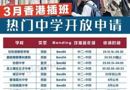 中四插班香港邓显中学须知 招生要求及备考建议