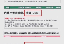 香港中一插班指南 内地港籍生入学条件详解