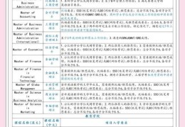 最新香港插班降级政策文件分析 如何避免学业中断