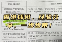 香港中小学插班指南 2024入学流程与条件解析