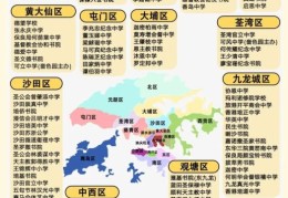 耀中香港插班解析 家长关心的择校问题
