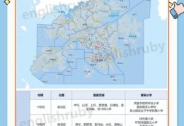 香港中学插班成绩查询系统使用指南与常见问题