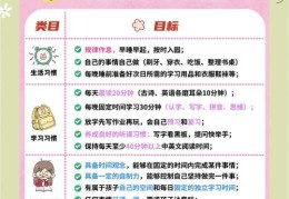 新来港幼儿插班指南 适应课程与语言过渡支持方案