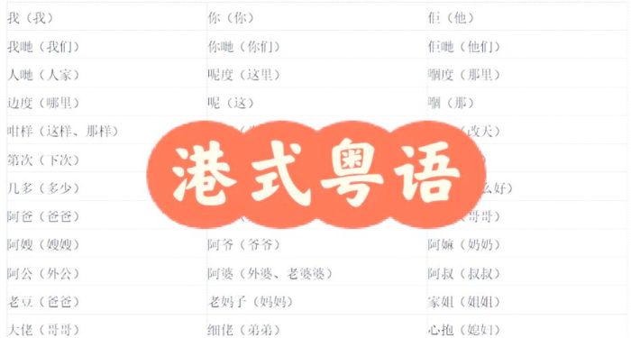 粤语英语差插班香港中一？三大关键准备要点