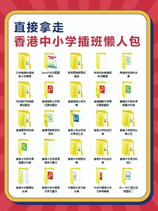 香港中学插班资料递交指南 内容怎么写全解析