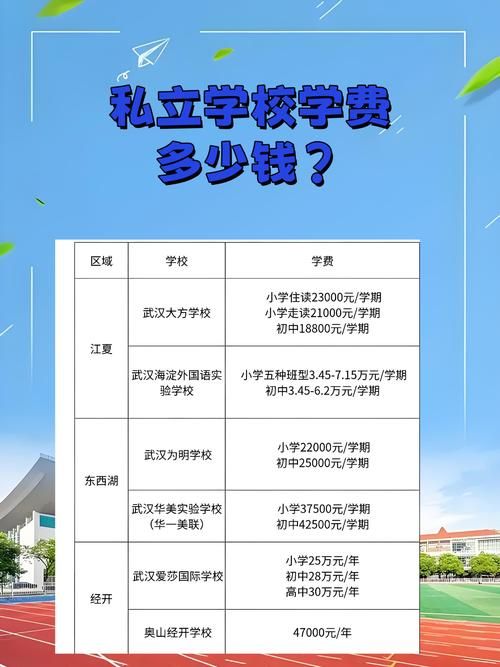 香港中小学插班中介费标准与省钱技巧