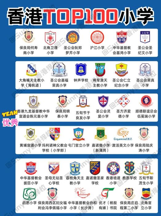 耀中香港插班攻略 家长必读的择校要点