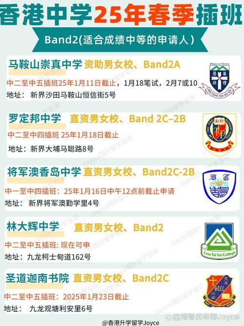 香港中学插班流程解析 从申请到入学的关键步骤