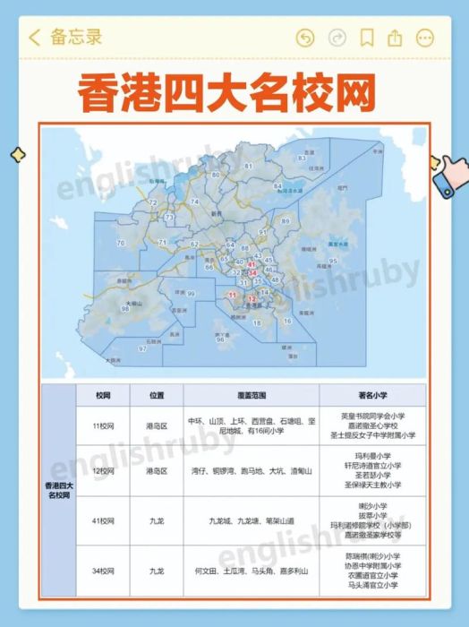 香港中学插班语言难关破解 实用学习方法与资源