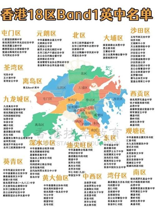 香港中学转学内地攻略 择校与入学条件全解析