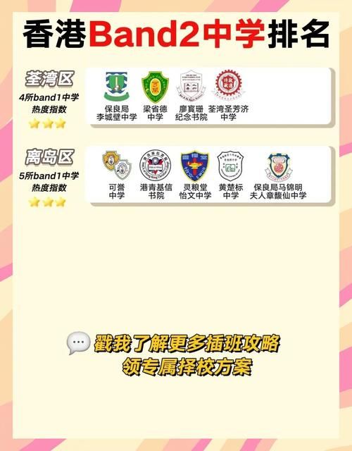 中三插班香港北区指南 Band2学校入学要求详解