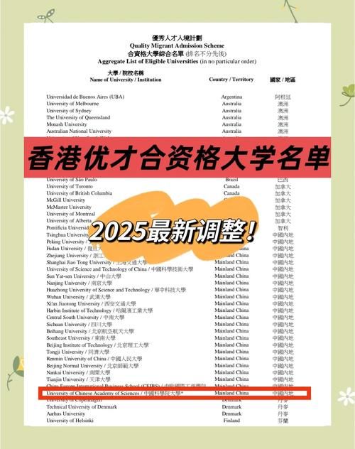 香港中医插班必读 院校选择及资格认证全攻略