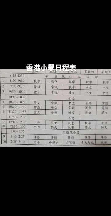 香港中小学插班指南 如何快速适应新课程与校园环境