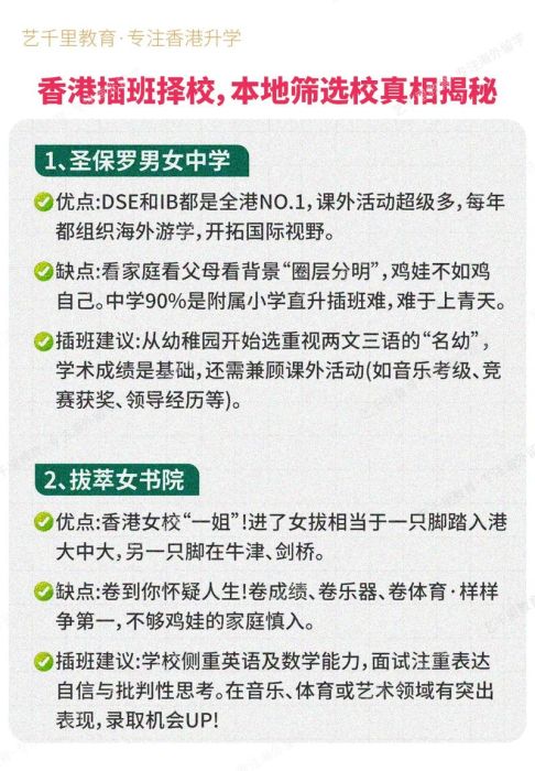 香港中学插班生成绩分析 近两年升学趋势解读
