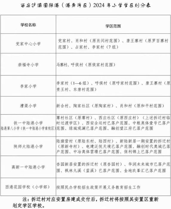 新界插班时间规划 香港中小学转学关键节点