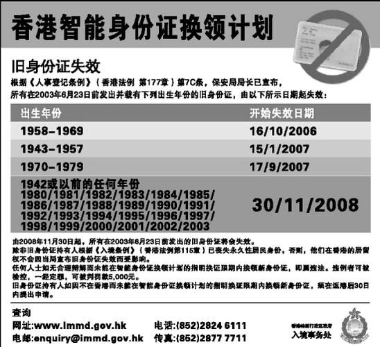 香港中学插班申请身份证要求详解