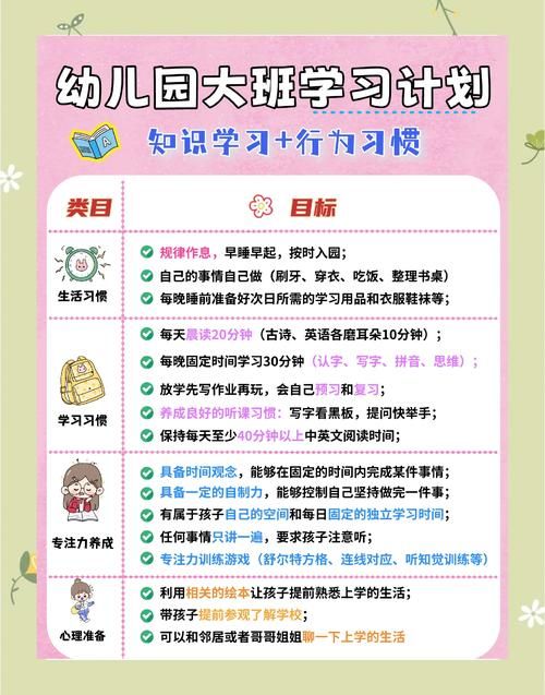 新来港幼儿插班指南 适应课程与语言过渡支持方案