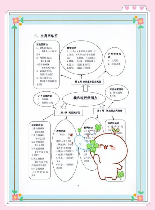 新来港幼儿插班指南 适应课程与语言过渡支持方案