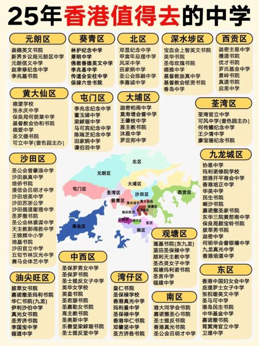 耀中香港插班解析 家长关心的择校问题