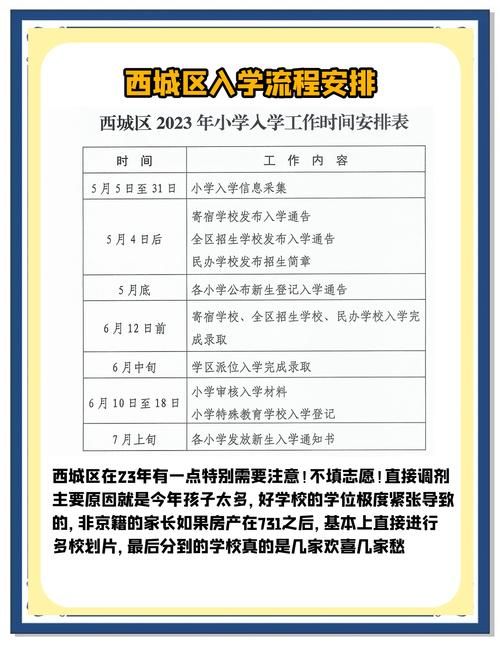 长沙湾协和小学插班生申请｜2024年入学资格详解