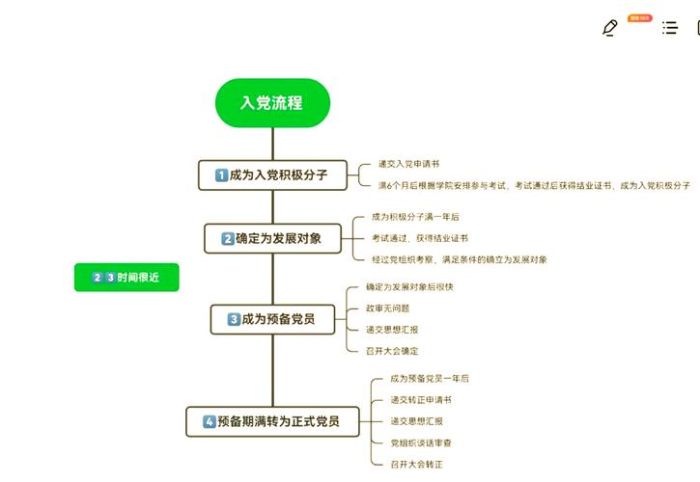 香港中学插班笔试指南 中三备考全流程详解