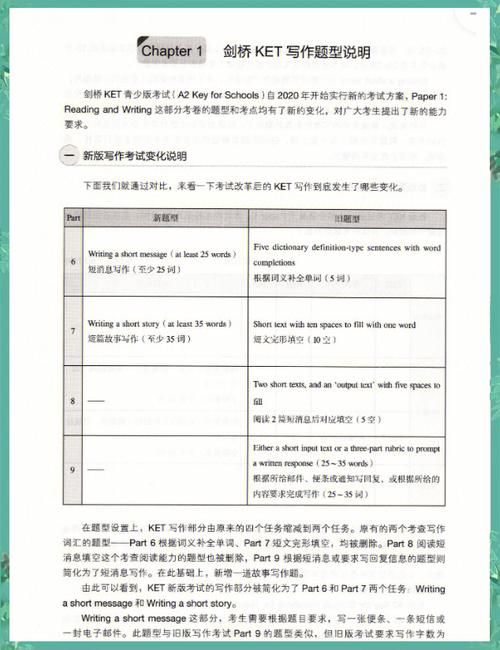 香港中小学插班指南 PET考试要求及入学流程