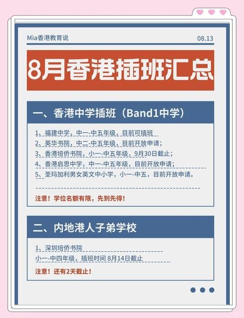 香港中学插班流程详解 申请条件与面试准备指南