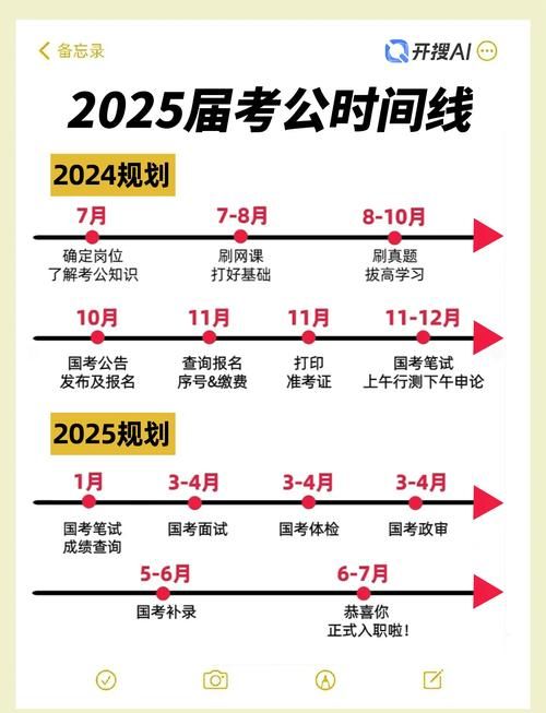 香港中学插班时间规划 三大备考策略解析