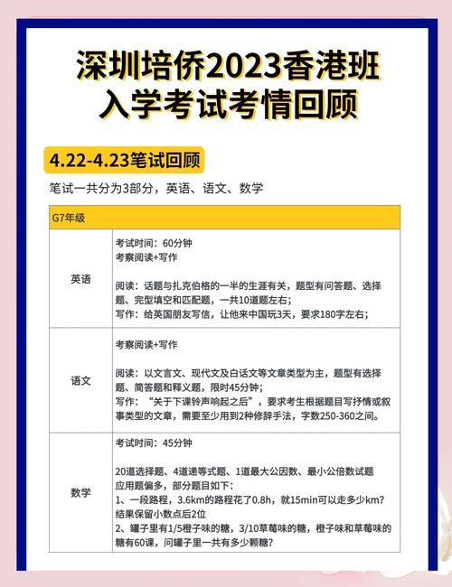 香港中学插班全解析 从备考到入学的完整攻略