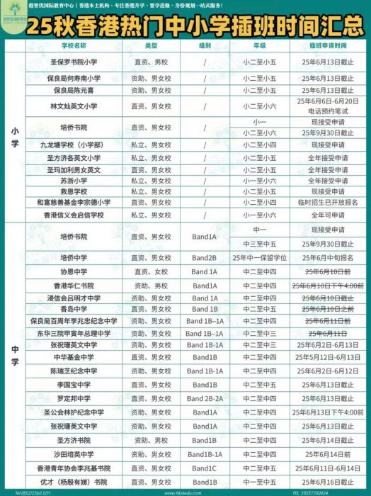 香港中学插班时间规划 关键节点与材料准备